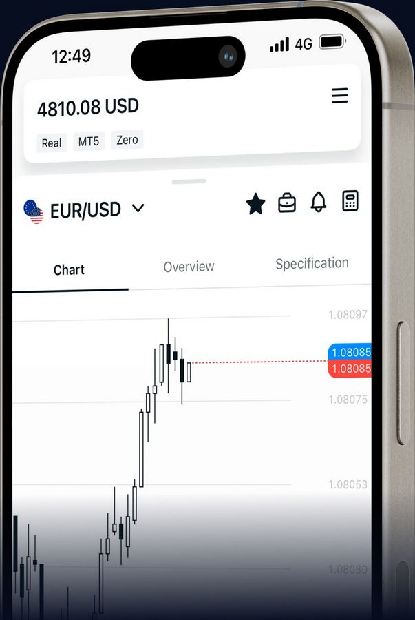 Automated trading systems for CFD trading at Exness